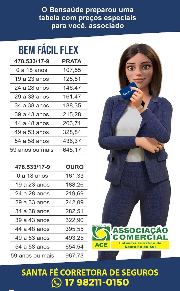 Plano de saúde imagem